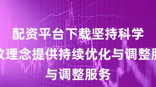 配资平台下载坚持科学投放理念提供持续优化与调整服务